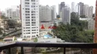 Foto 2 de Flat com 1 Quarto à venda, 35m² em Morumbi, São Paulo