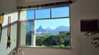 Foto 17 de Apartamento com 2 Quartos à venda, 72m² em Lagoa, Rio de Janeiro