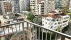 Foto 29 de Cobertura com 2 Quartos à venda, 192m² em Lagoa, Rio de Janeiro