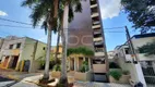 Foto 2 de Apartamento com 1 Quarto à venda, 63m² em Centro, Ribeirão Preto