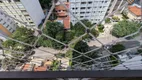 Foto 44 de Apartamento com 2 Quartos à venda, 80m² em Perdizes, São Paulo
