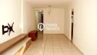 Foto 7 de Apartamento com 3 Quartos à venda, 109m² em Maracanã, Rio de Janeiro