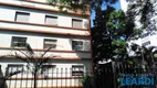 Foto 13 de Apartamento com 3 Quartos à venda, 72m² em Sumaré, São Paulo