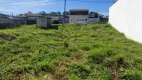 Foto 4 de Lote/Terreno à venda, 420m² em Nova Itatiba, Itatiba
