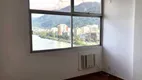 Foto 18 de Apartamento com 3 Quartos à venda, 110m² em Lagoa, Rio de Janeiro