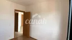 Foto 11 de Apartamento com 2 Quartos à venda, 47m² em VILA VIRGINIA, Ribeirão Preto