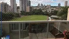 Foto 4 de Apartamento com 3 Quartos à venda, 120m² em Jardim Irajá, Ribeirão Preto