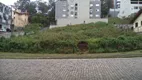 Foto 5 de Lote/Terreno para alugar, 720m² em Planalto, Caxias do Sul