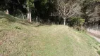 Foto 2 de Lote/Terreno à venda, 10m² em Correas, Petrópolis