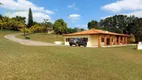 Foto 25 de Fazenda/Sítio com 3 Quartos à venda, 20000m² em Zona Rural, Aracoiaba da Serra