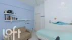 Foto 26 de Cobertura com 6 Quartos à venda, 77m² em Ipanema, Rio de Janeiro