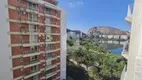 Foto 22 de Apartamento com 2 Quartos à venda, 87m² em Lagoa, Rio de Janeiro