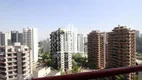 Foto 38 de Cobertura com 2 Quartos à venda, 97m² em Vila Andrade, São Paulo