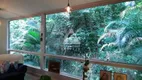 Foto 7 de Cobertura com 4 Quartos à venda, 224m² em Lagoa, Rio de Janeiro