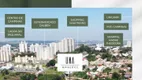 Foto 3 de Apartamento com 2 Quartos à venda, 49m² em Mansões Santo Antônio, Campinas