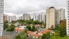 Foto 4 de Cobertura com 4 Quartos à venda, 345m² em Campo Belo, São Paulo