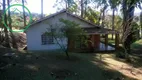 Foto 15 de Fazenda/Sítio com 3 Quartos à venda, 406m² em Residencial Moenda, Itatiba