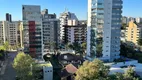 Foto 22 de Apartamento com 3 Quartos à venda, 86m² em Centro, Caxias do Sul