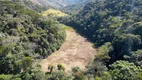 Foto 14 de Lote/Terreno à venda, 78000m² em Granja Florestal, Teresópolis