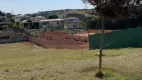 Foto 7 de Lote/Terreno à venda, 1271m² em Loteamento Residencial Jaguari, Campinas