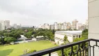 Foto 23 de Apartamento com 2 Quartos à venda, 320m² em Jardim Europa, São Paulo