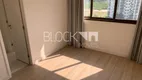 Foto 22 de Apartamento com 4 Quartos à venda, 160m² em Barra da Tijuca, Rio de Janeiro