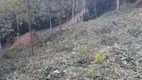 Foto 15 de Lote/Terreno à venda, 10m² em Correas, Petrópolis