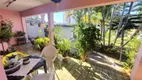 Foto 4 de Casa com 2 Quartos à venda, 249m² em Núcleo Habitacional Brigadeiro Faria Lima, Indaiatuba