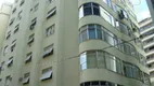 Foto 36 de Apartamento com 4 Quartos à venda, 97m² em Lagoa, Rio de Janeiro