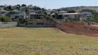 Foto 9 de Lote/Terreno à venda, 1271m² em Loteamento Residencial Jaguari, Campinas