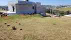 Foto 5 de Lote/Terreno à venda, 408m² em Loteamento Terras da Fazenda, Itatiba