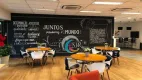 Foto 27 de Sala Comercial para alugar, 1508m² em Vila Olímpia, São Paulo