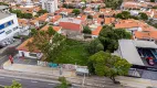 Foto 16 de Lote/Terreno à venda, 420m² em Vila Trujillo, Sorocaba