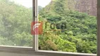 Foto 8 de Apartamento com 3 Quartos à venda, 95m² em Lagoa, Rio de Janeiro
