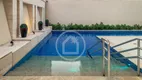 Foto 33 de Flat com 2 Quartos à venda, 85m² em Ipanema, Rio de Janeiro