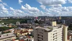 Foto 6 de Cobertura com 3 Quartos à venda, 214m² em Jardim Paulista, Ribeirão Preto