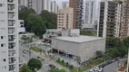 Foto 25 de Apartamento com 3 Quartos à venda, 85m² em Jardim Londrina, São Paulo