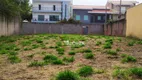 Foto 2 de Lote/Terreno à venda, 443m² em Jardim Pagliato, Sorocaba