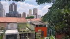 Foto 3 de Imóvel Comercial para alugar, 156m² em Vila Progredior, São Paulo