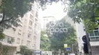 Foto 20 de Flat com 2 Quartos à venda, 59m² em Copacabana, Rio de Janeiro