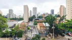 Foto 18 de Apartamento com 2 Quartos à venda, 68m² em Itaim Bibi, São Paulo