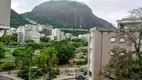 Foto 32 de Apartamento com 2 Quartos à venda, 97m² em Lagoa, Rio de Janeiro