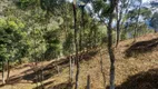 Foto 20 de Lote/Terreno à venda, 10000m² em Visconde de Mauá, Resende