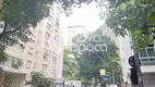 Foto 16 de Flat com 2 Quartos à venda, 59m² em Copacabana, Rio de Janeiro