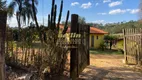 Foto 4 de Fazenda/Sítio com 8 Quartos à venda, 500m² em MOMBUCA, Itatiba