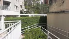 Foto 37 de Apartamento com 2 Quartos à venda, 90m² em Higienópolis, São Paulo