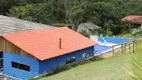 Foto 14 de Fazenda/Sítio com 3 Quartos à venda, 20000m² em Planaltina, Brasília