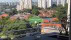 Foto 5 de Cobertura com 2 Quartos à venda, 140m² em Santo Amaro, São Paulo