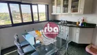 Foto 16 de Apartamento com 3 Quartos à venda, 447m² em Brasil, Itu