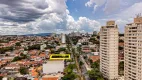 Foto 30 de Lote/Terreno à venda, 420m² em Vila Trujillo, Sorocaba